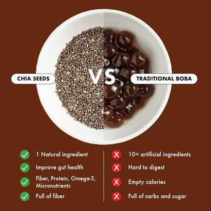 Choco Maca Magic